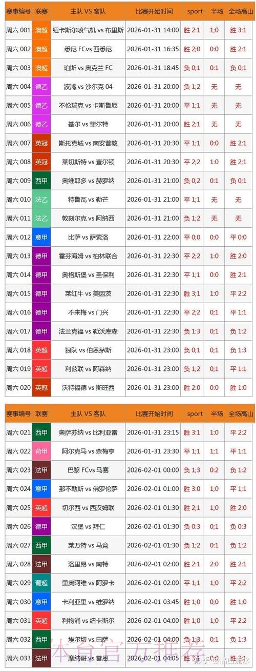 世界杯投注软件精选指南:如何挑选最佳软件 世界杯投注软件精选指南:如何挑选最佳软件