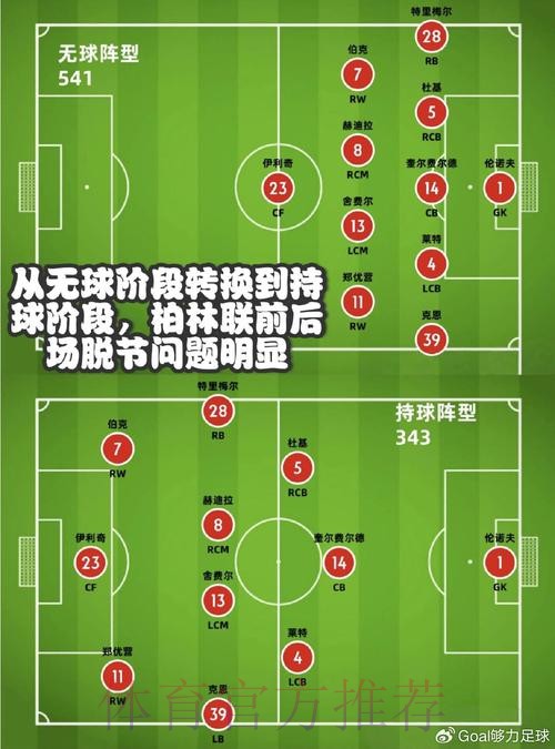 世界杯盘口分析策略:全景解读与实战要点 世界杯盘口分析策略:全景解读与实战要点